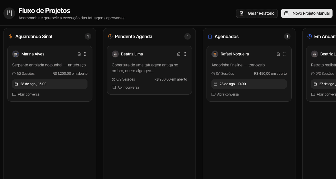 Quadro de projetos com colunas por etapa